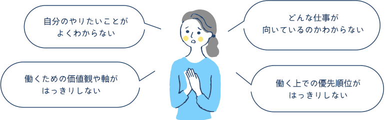 自分のやりたいことがよくわからない どんな仕事が向いているのかわからない 働くための価値観や軸がはっきりしない 働く上での優先順位がはっきりしない