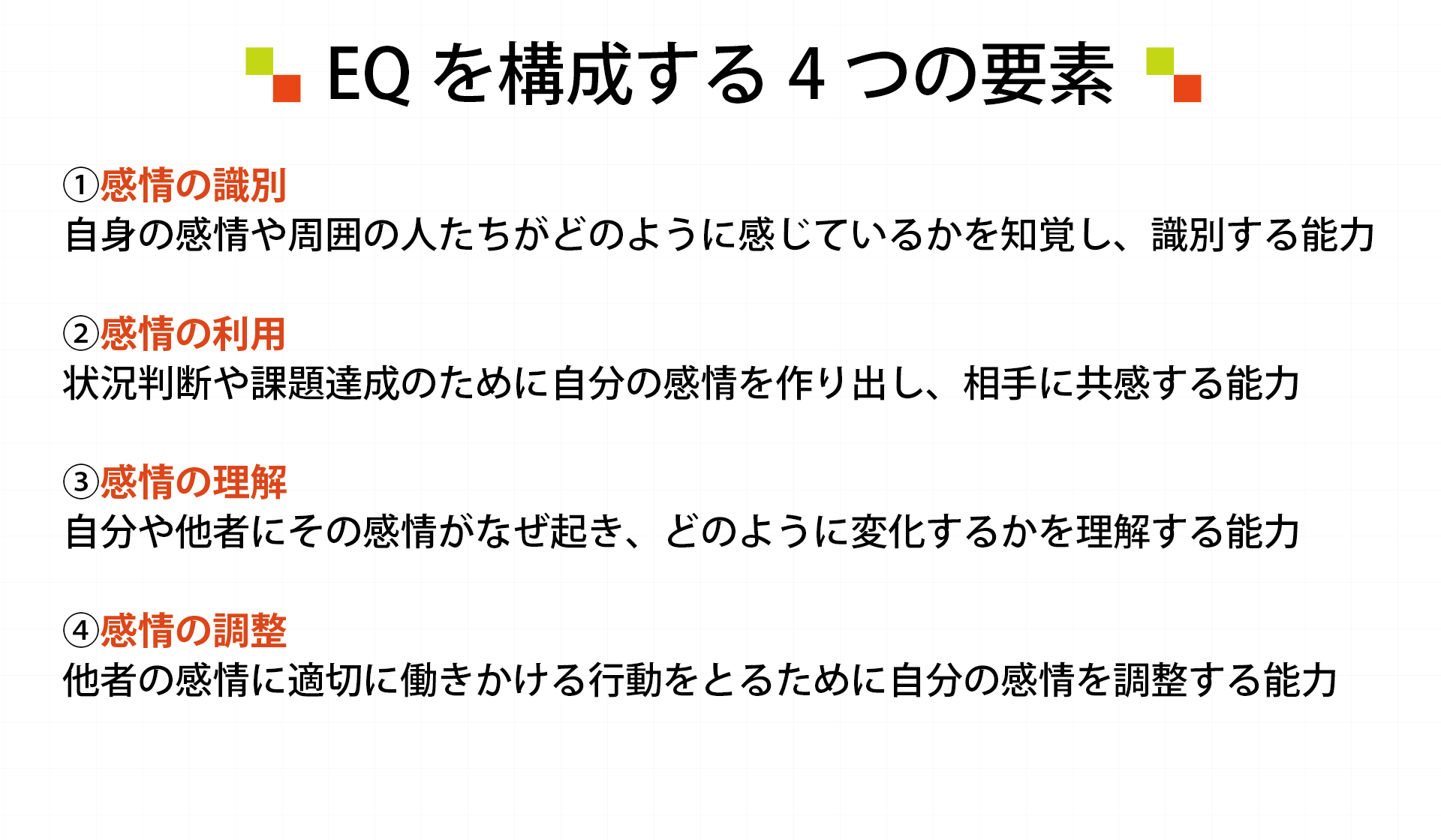 EQを構成する4つの要素