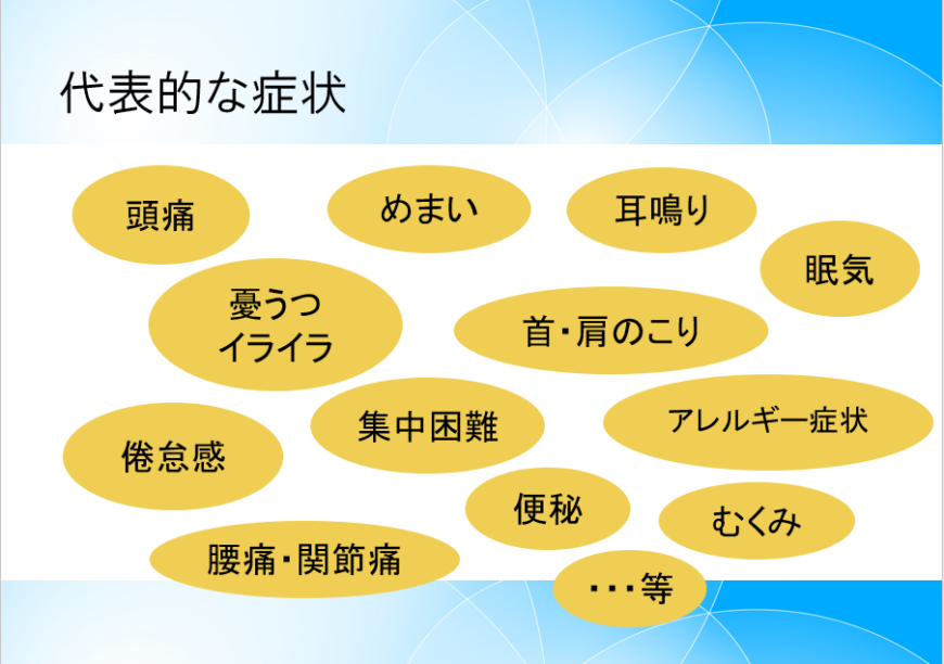 気象病スライド